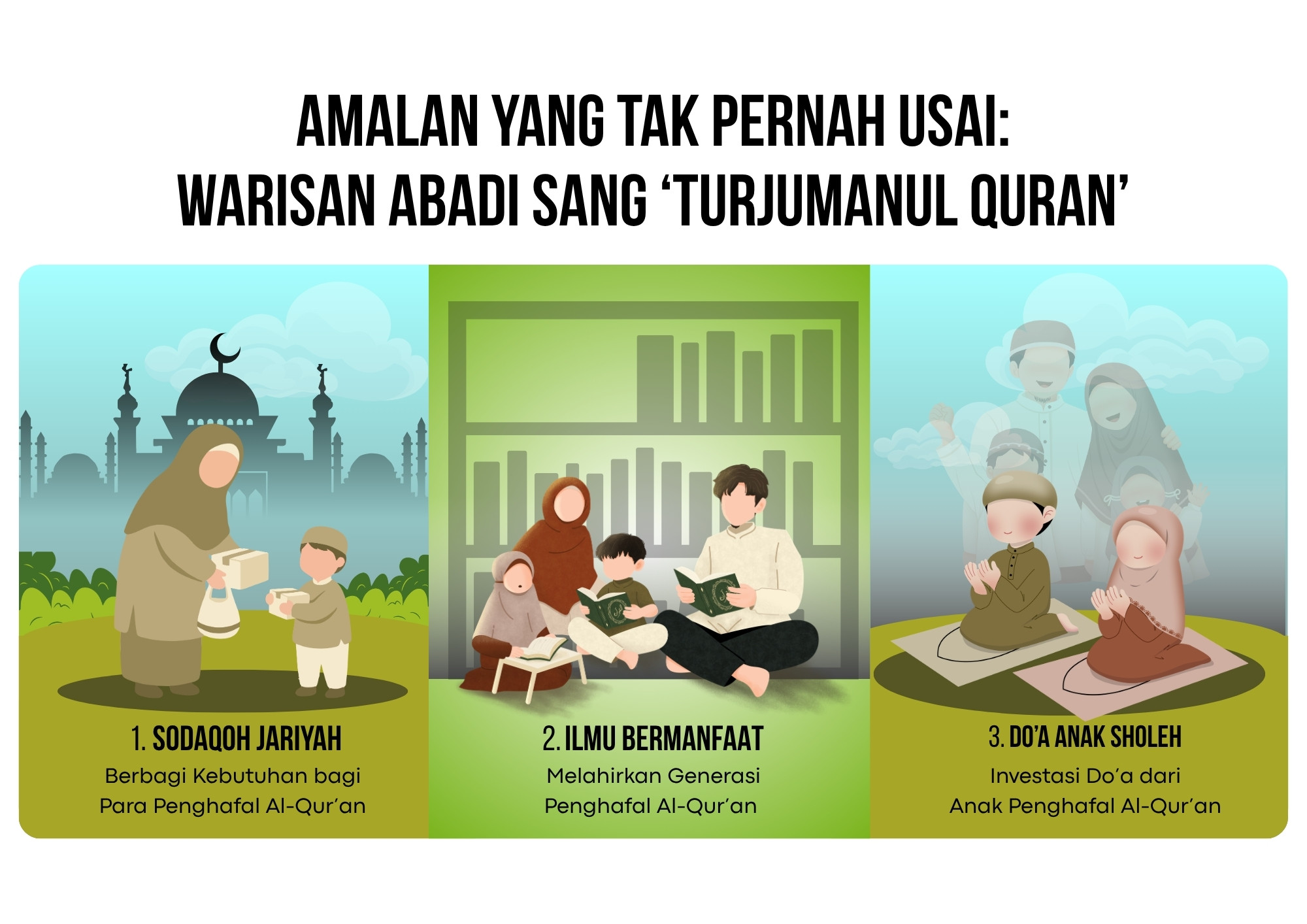 Amalan yang Tak Pernah Usai: Warisan Abadi Sang ‘Turjumanul Quran’